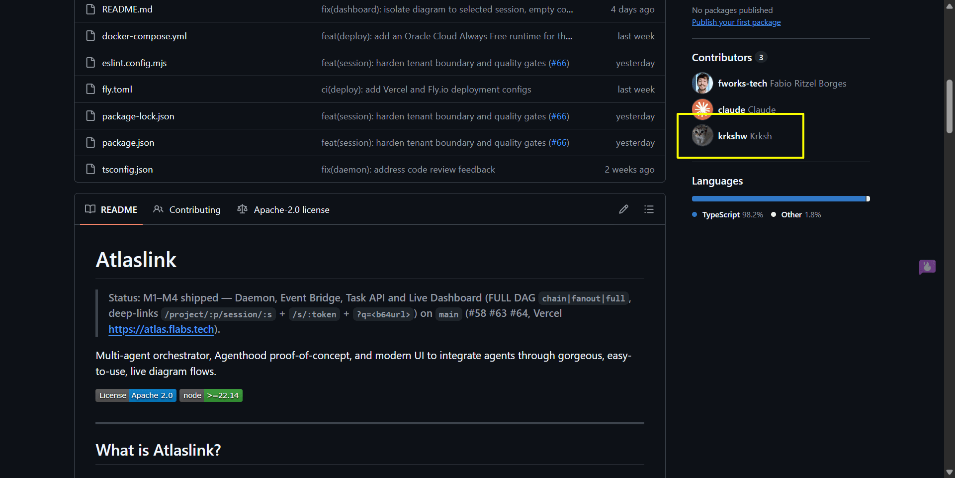 Mysterious Contributor on my GitHub Repository: What Happened and How to Avoid It